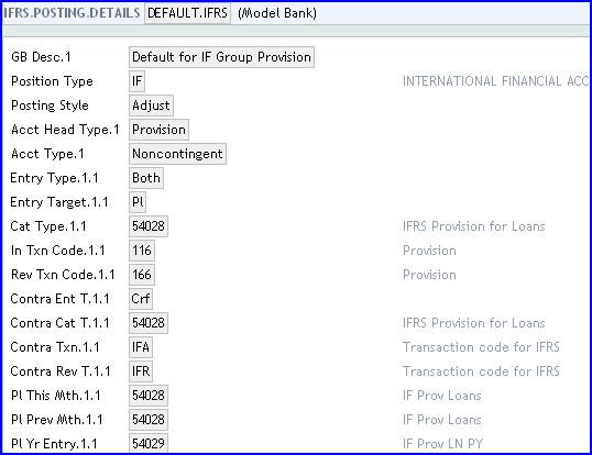 http://gva2flare.temenosgroup.com/R20ID/Subsystems/R20BFUG/Content/Resources/Images/Loan%20Loss%20Provisioning%20UG/IFRS%20POSTING%20DETAILS%20DEFAULT.IFRS%20.png